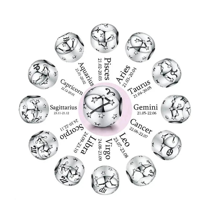 Zodiac Cancer Charm