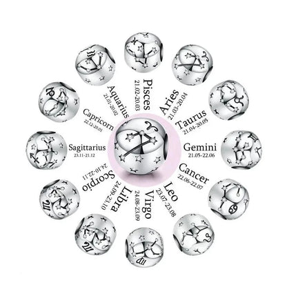 Zodiac Cancer Charm